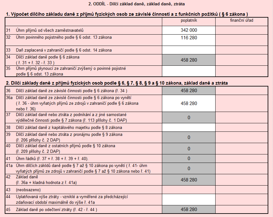 2. ODDÍL - Dílčí základ daně, základ daně, ztráta 2. ODDÍL - Dílčí základ daně, základ daně, ztráta