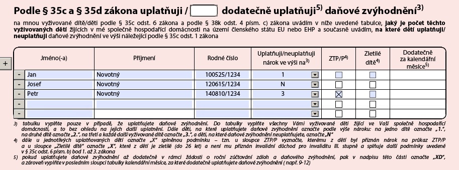 Čestné prohlášení sleva na manželku vzor: Podrobný průvodce pro rok 2024 () Čestné prohlášení sleva na manželku vzor: Podrobný průvodce pro rok 2024