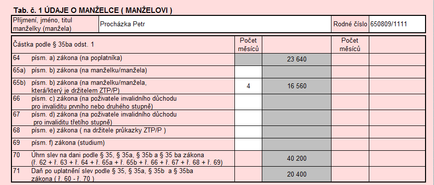 Tab. č. 1 Údaje o manželce (manželovi) Tab. č. 1 Údaje o manželce (manželovi)