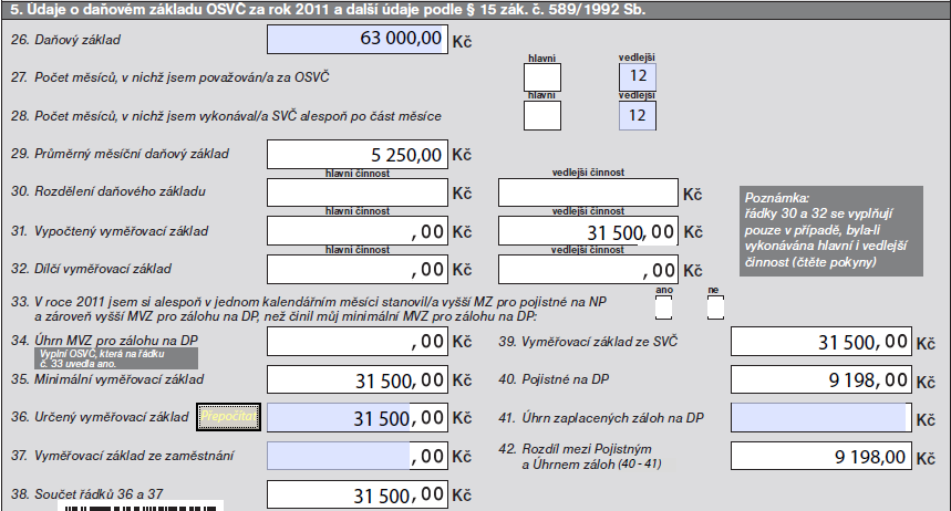 OSVČ vedlejší samostatná výdělečná činnost OSVČ vedlejší samostatná výdělečná činnost